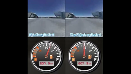 Kraftstoffverbrauchstest